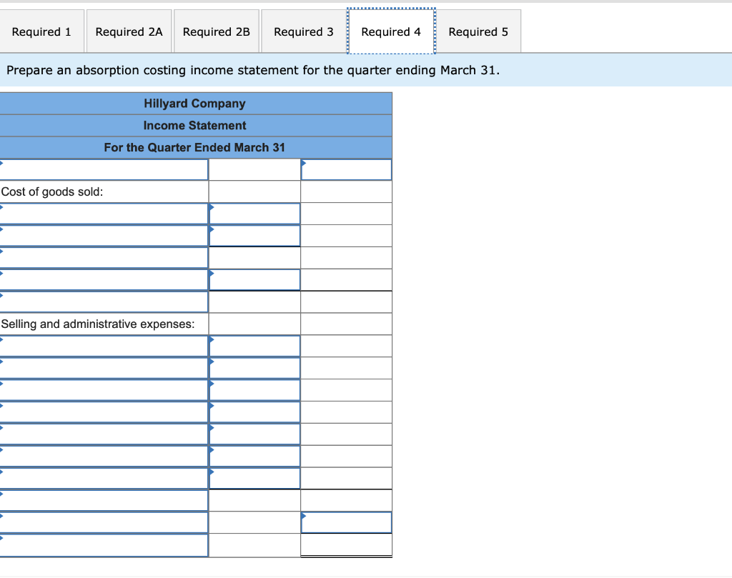 Solved Required 1 Required 2A Required 2B Required 3 | Chegg.com