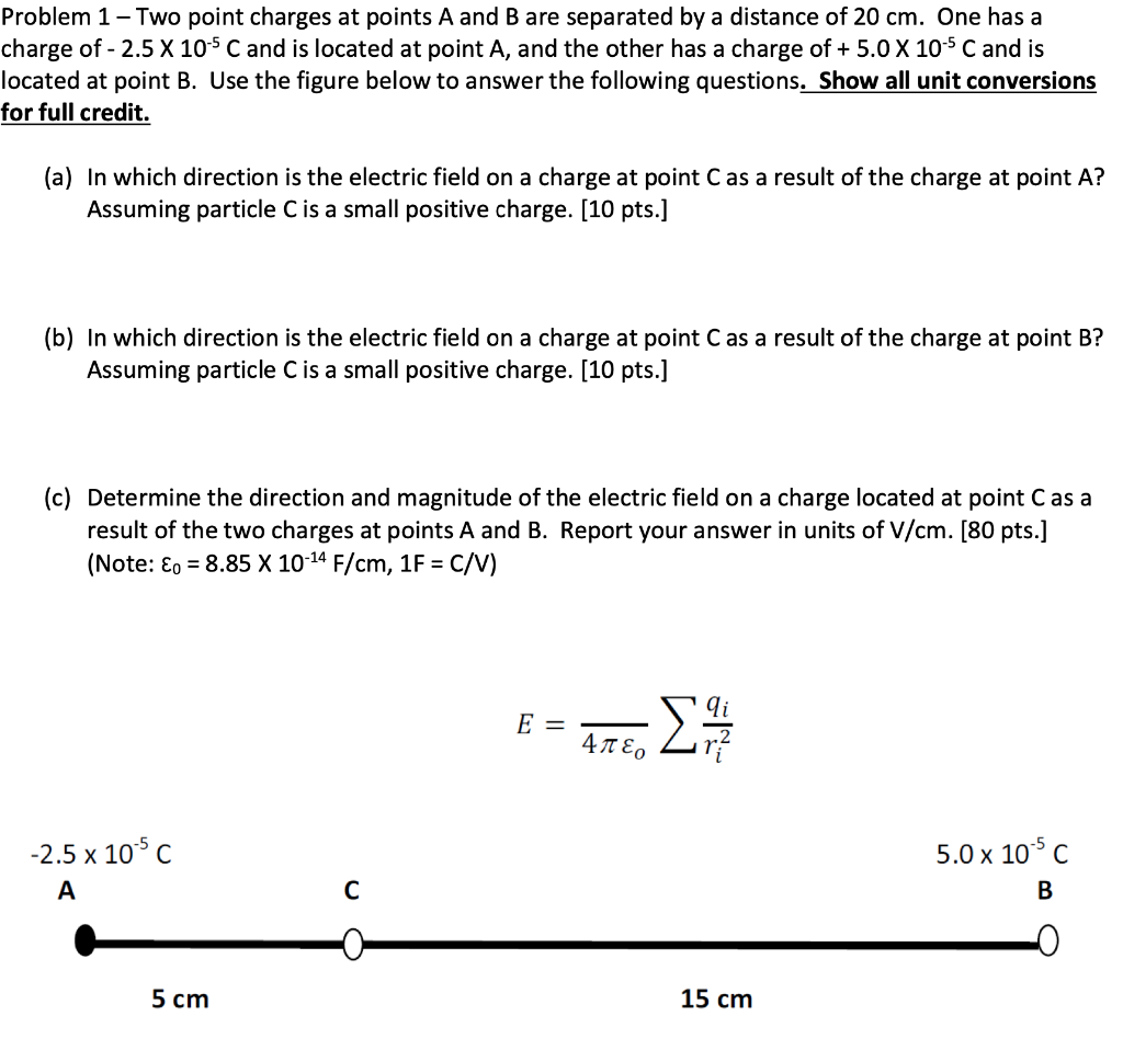 Solved Problem 1 - Two point charges at points A and B are | Chegg.com