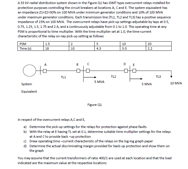 Solved A 33 kV radial distribution system shown in the | Chegg.com