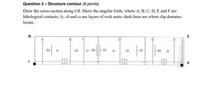 Solved Question 3 - Structure contour (6 points) Draw the | Chegg.com
