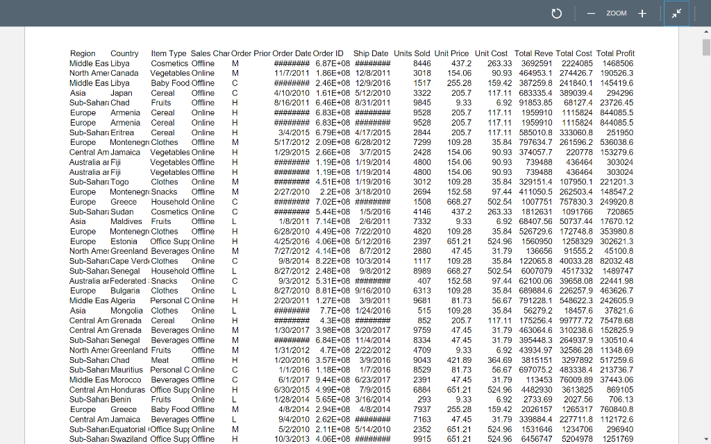 Solved Your task: please upload the outputs too a) Open up | Chegg.com