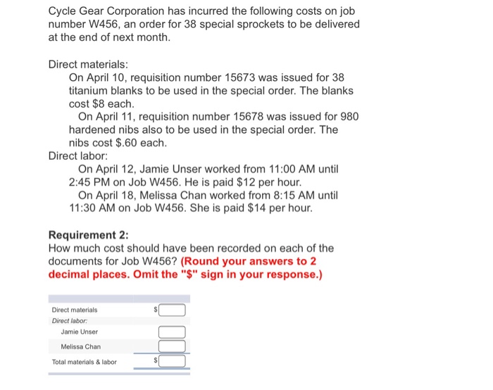 Solved Cycle Gear Corporation has incurred the following