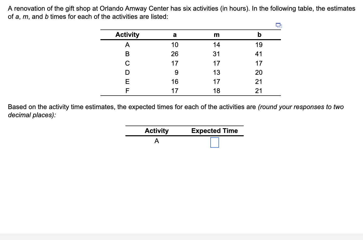 Solved Dave Fletcher was able to determine the activity