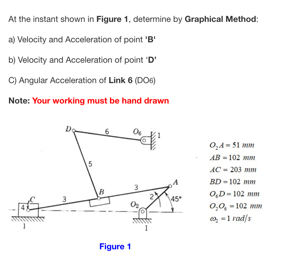 Solved At the instant shown in Figure 1, determine by | Chegg.com