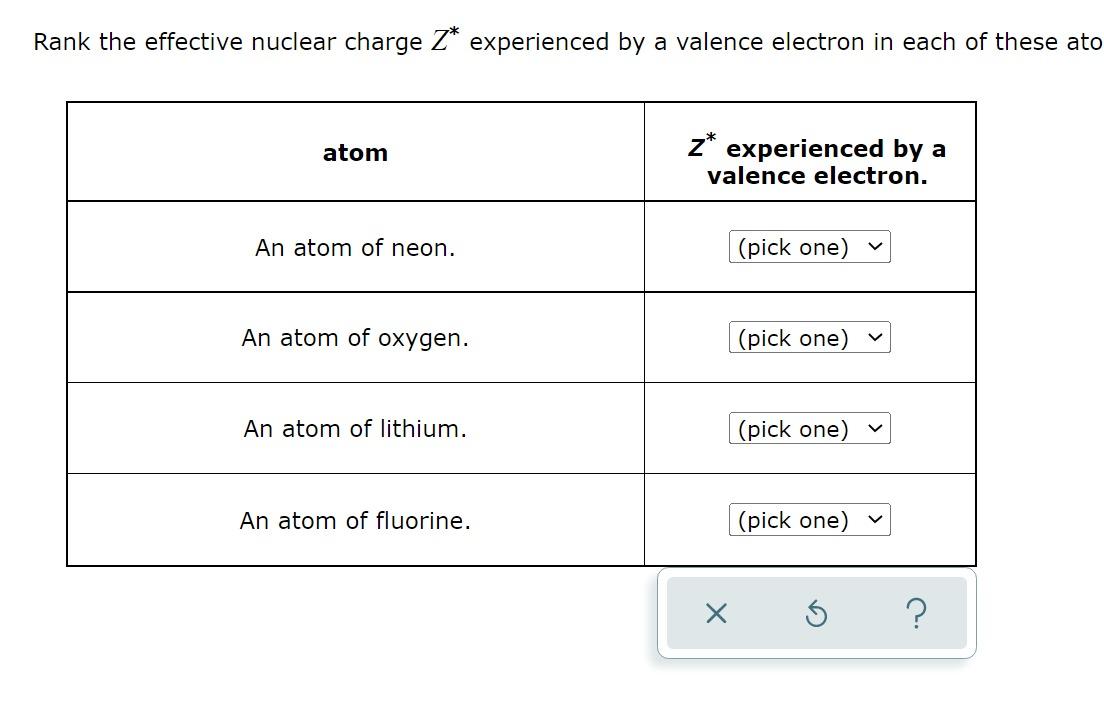 Solved Rank the effective nuclear charge Z* experienced by a | Chegg.com