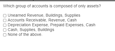 Solved Which group of accounts is composed of only assets? | Chegg.com