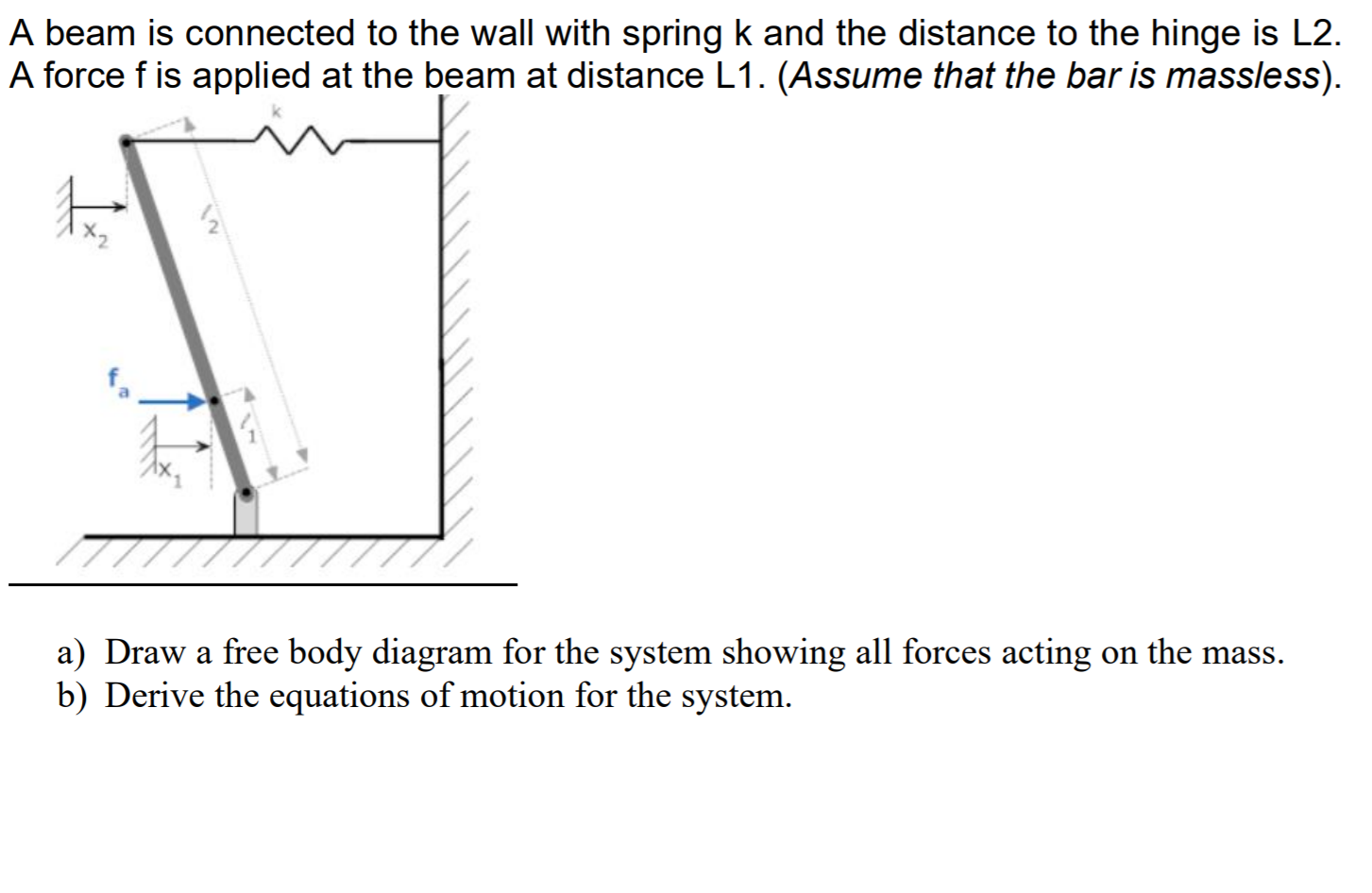 Solved A beam is connected to the wall with spring k and the | Chegg.com