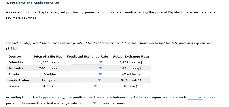 a case study in the chapter analyzed purchasing power parity