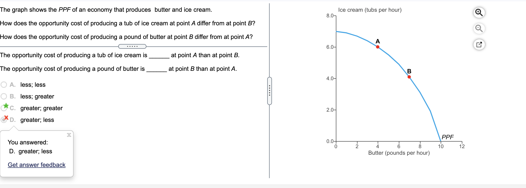 Solved I've already submitted this question and the answer | Chegg.com