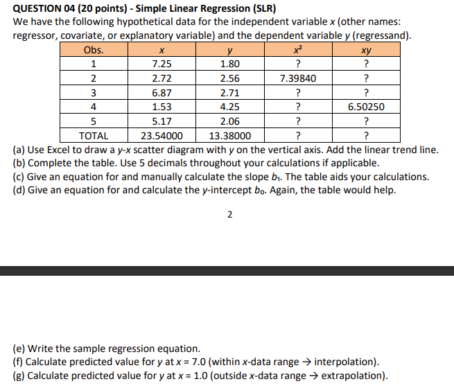 Solved х QUESTION 04 (20 points) - Simple Linear Regression | Chegg.com