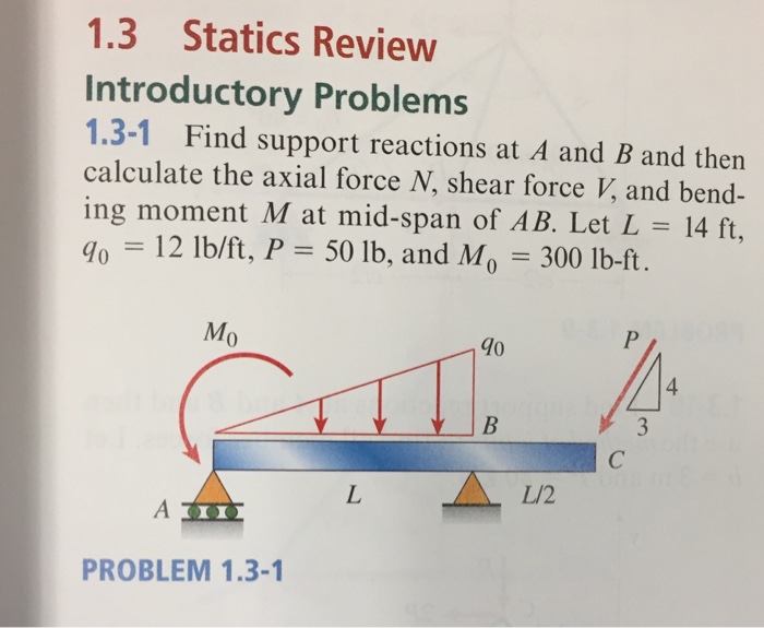 Solved 1.3 Statics Review Introductory Problems 1.3-1 Find | Chegg.com