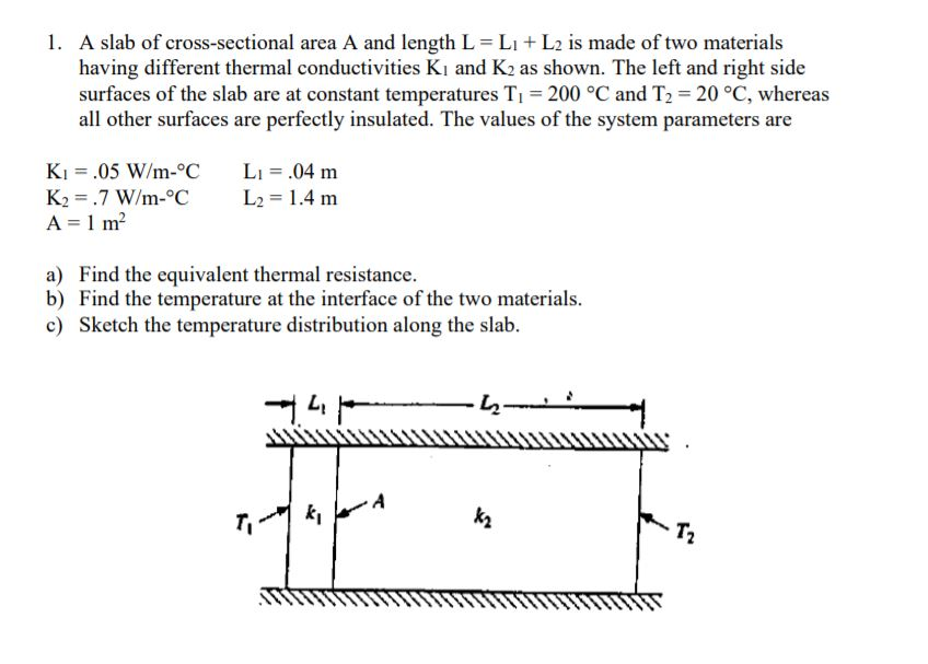 Solved 1. A slab of cross-sectional area A and length L=L+ | Chegg.com