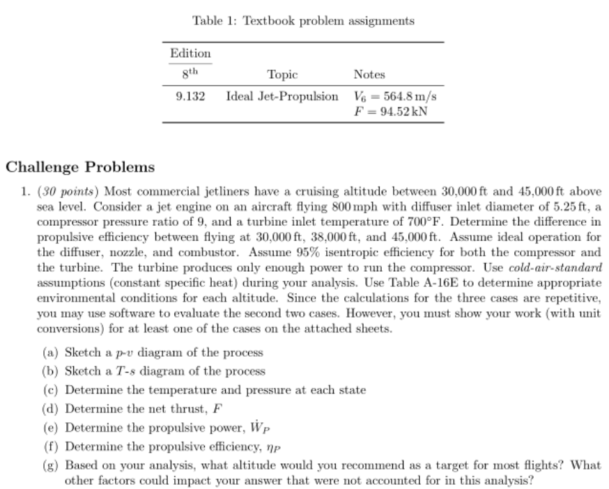 Solved Table 1: Textbook problem assignments Edition 8th | Chegg.com