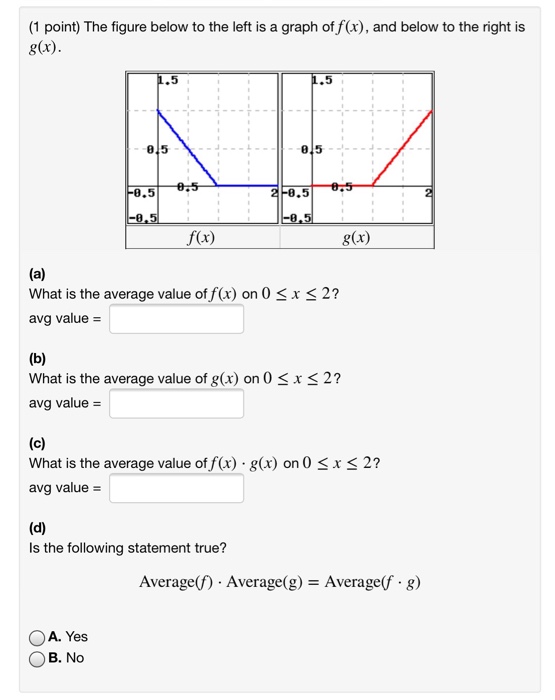 Solved (1 point) The figure below to the left is a graph of | Chegg.com