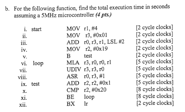 Solved For the following function, find the total execution | Chegg.com