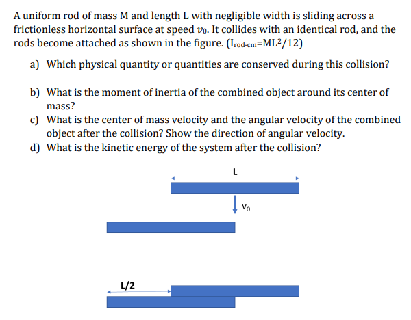 Solved A uniform rod of mass M and length L with negligible | Chegg.com