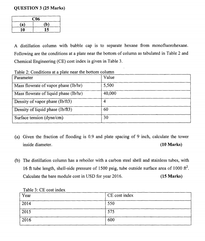 Solved QUESTION 3 (25 Marks) A distillation column with