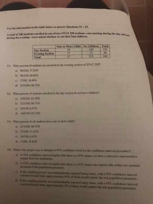 Solved Use The Information In The Table Below To Answer | Chegg.com