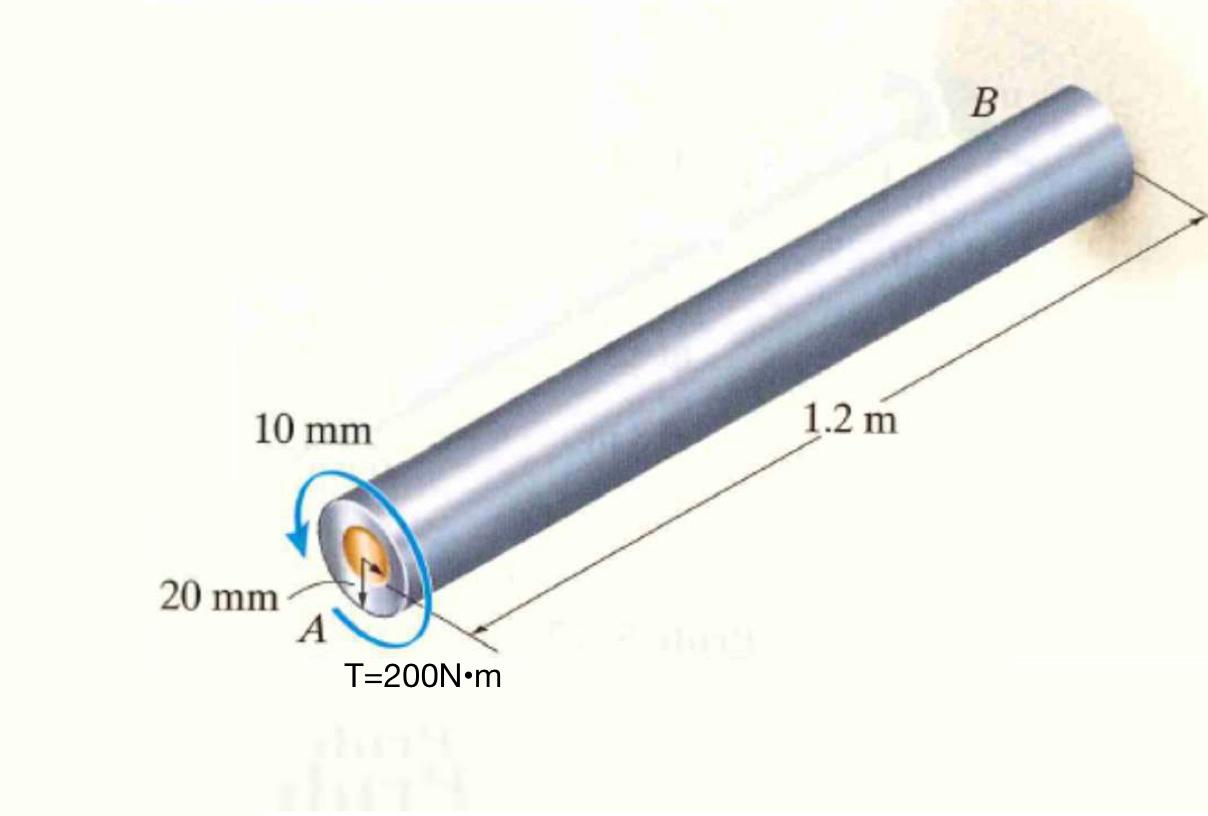 Solved The part AB is made of a steel tube Gs = 80GPa, | Chegg.com