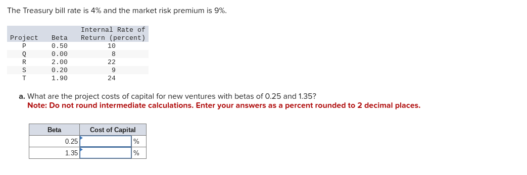 Solved The Treasury bill rate is 4% and the market risk | Chegg.com