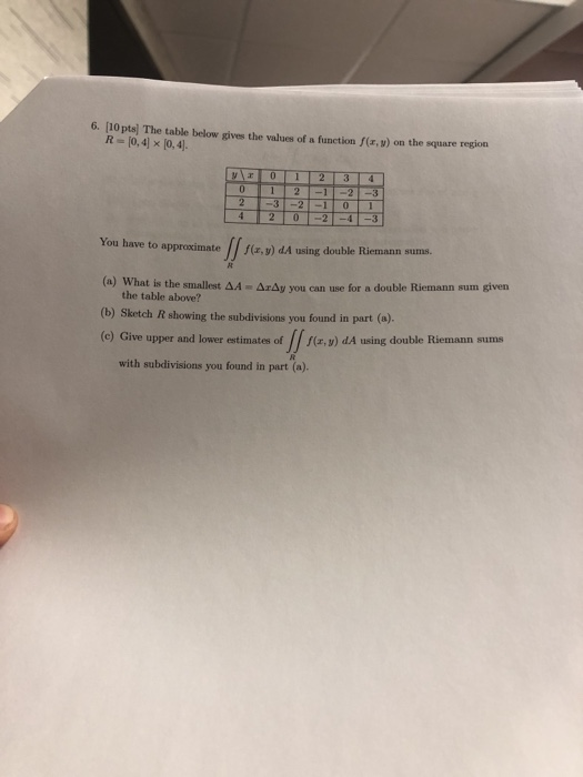 Solved 6. [10 pts] The table below gives the values of a | Chegg.com