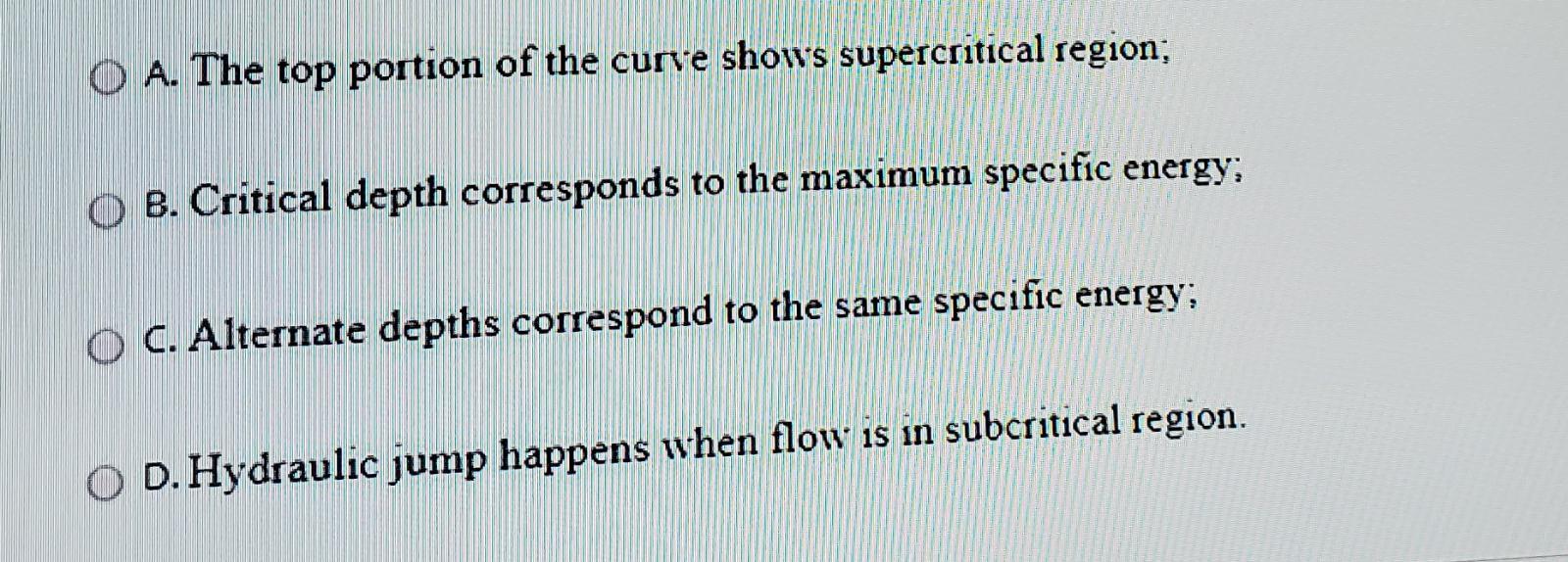 Solved The figure below shows the specific energy curve of | Chegg.com