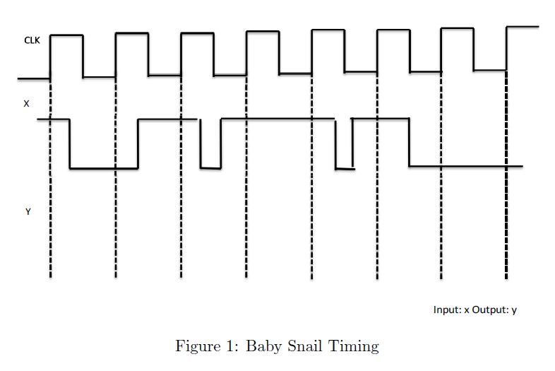 Solved This question is based on problem 3.25 (page 166) ﻿of | Chegg.com