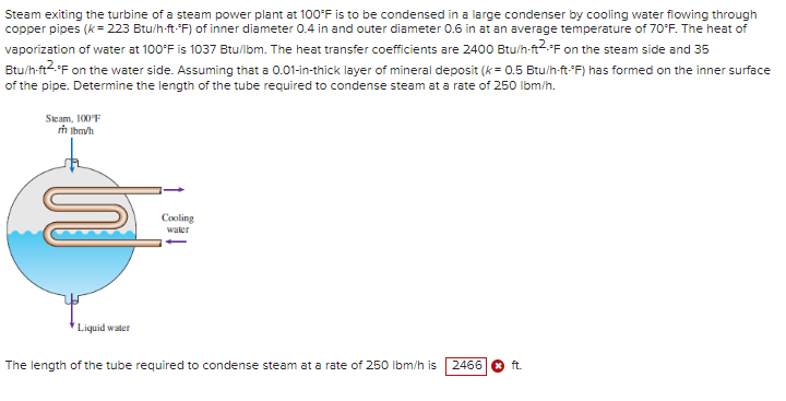 Cooling a Steam Turbine with its own Output Water - Even at 200c