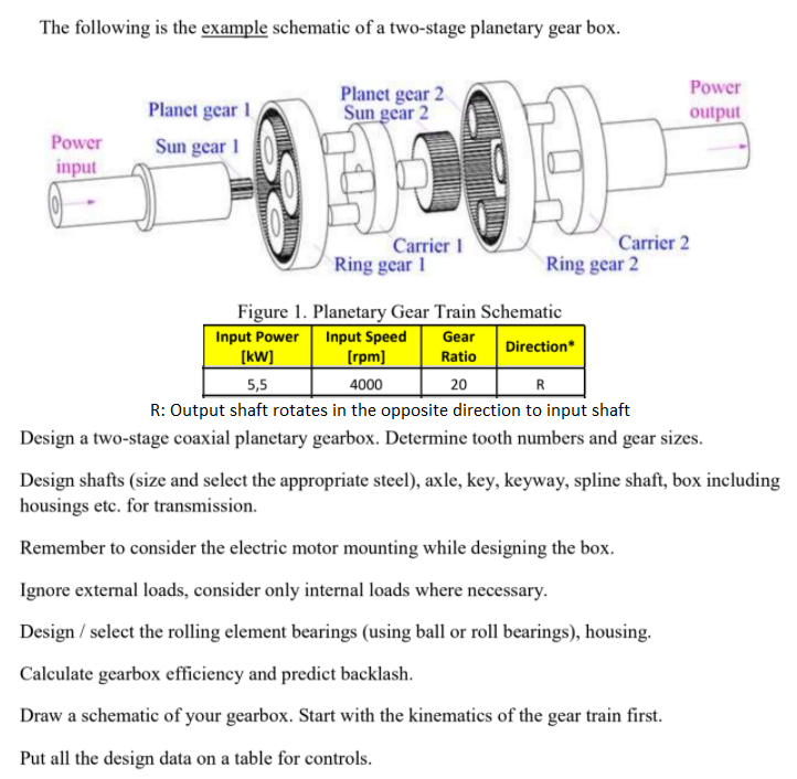 2 Stage Gearbox Ratio Calculation