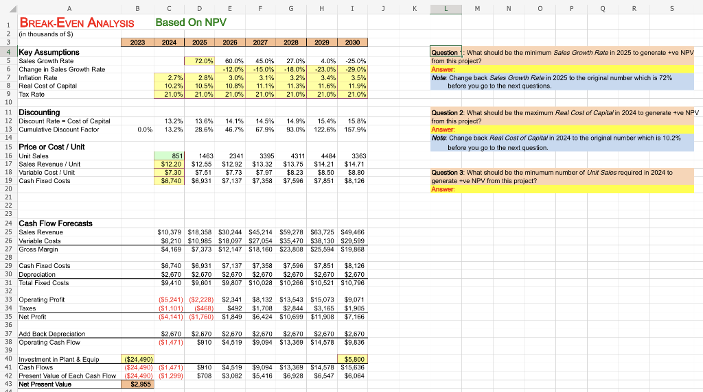 What Should Be The Minimum Sales Growth Rate In 2024 Chegg Com   PhpjQl4IM