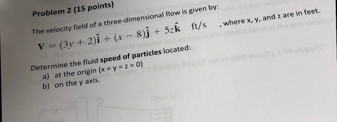 Solved Problem 2 (15 points) The velocity field of a | Chegg.com