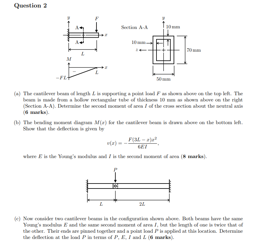 Solved Can you please solve all parts of the question | Chegg.com
