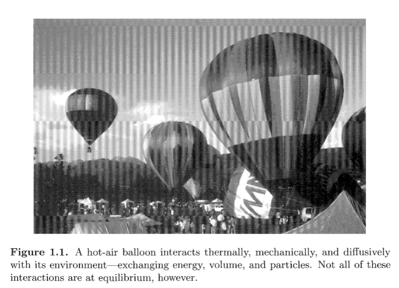 Solved Figure 1.1. A Hot-air Balloon Interacts Thermally, | Chegg.com