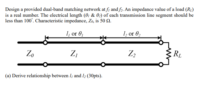 Solved Design a provided dual-band matching network at f and | Chegg.com