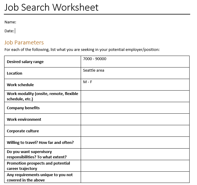 Job Search Worksheet Name: Date: Job Parameters For Chegg com