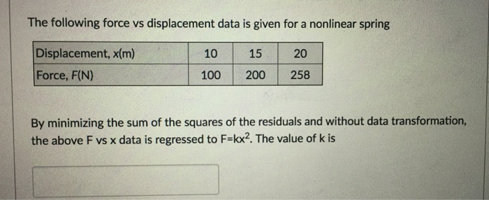 Solved The following force vs displacement data is given for | Chegg.com