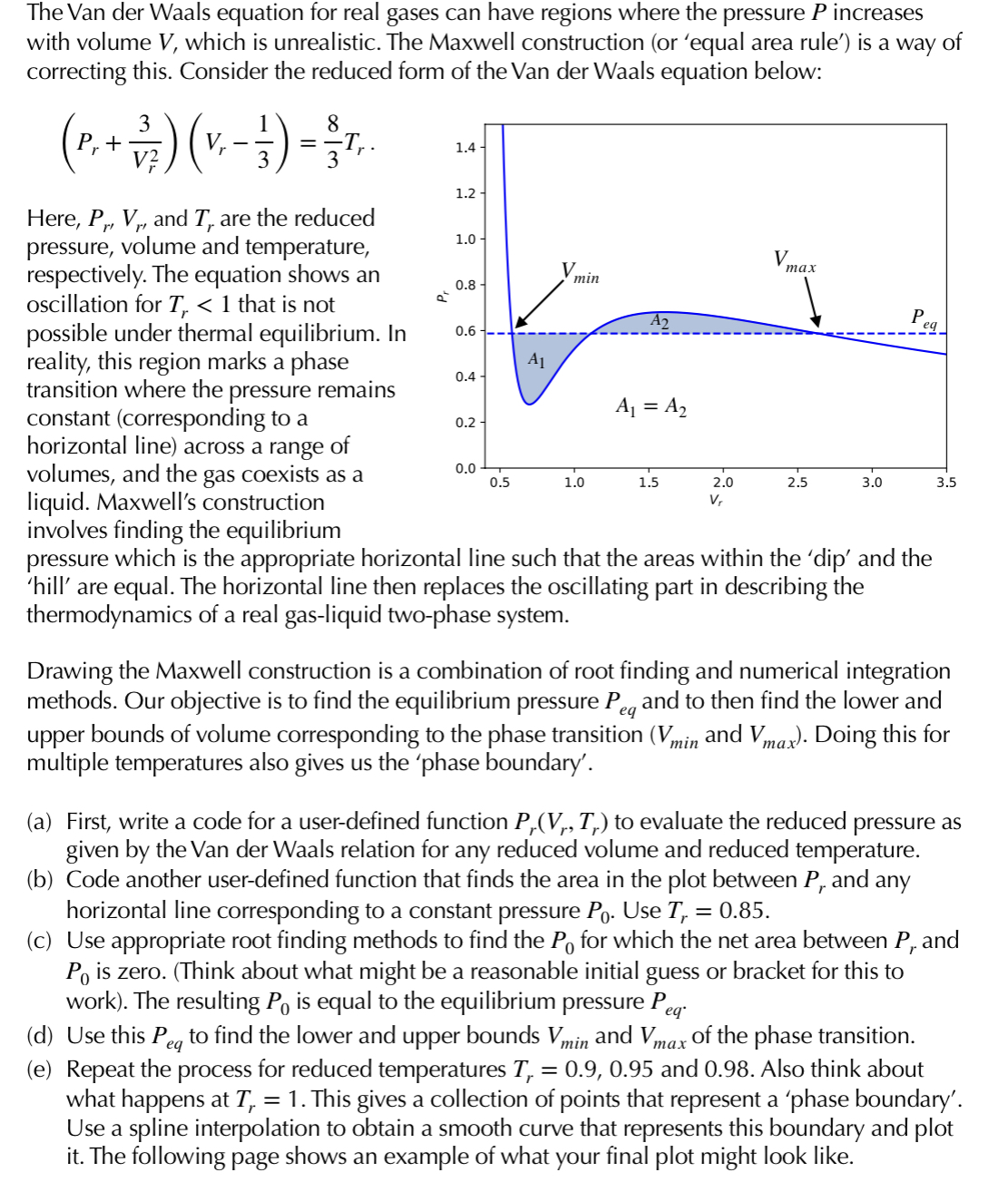 Solved The Van der Waals equation for real gases can have | Chegg.com
