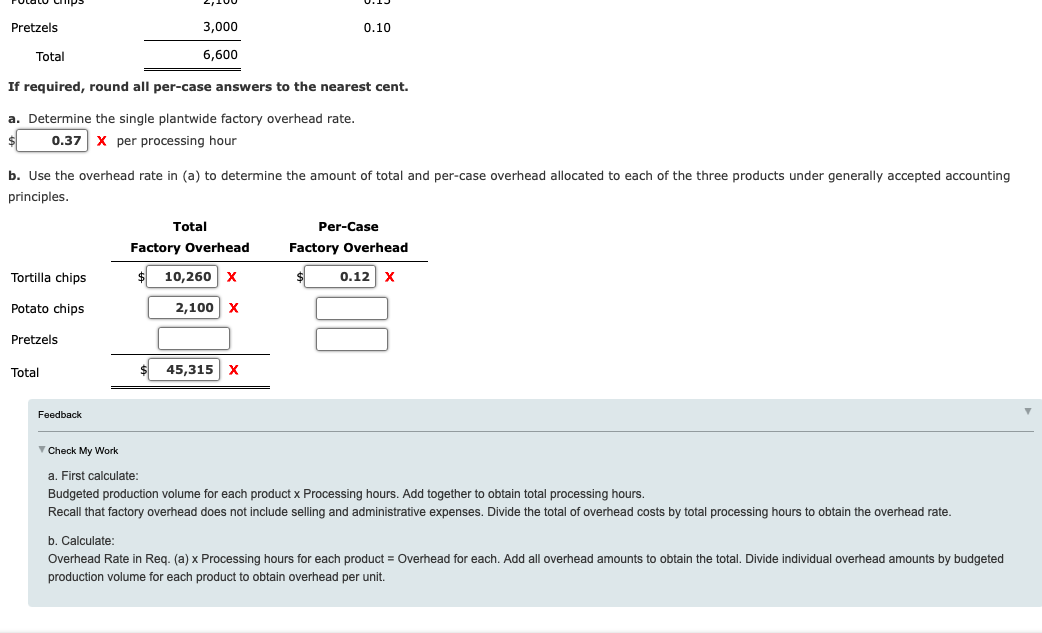 solved-single-plantwide-factory-overhead-rate-scrumptious-chegg