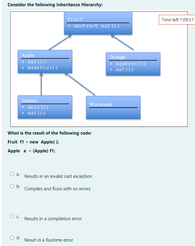 Solved Consider The Following Inheritance Hierarchy:What Is | Chegg.com