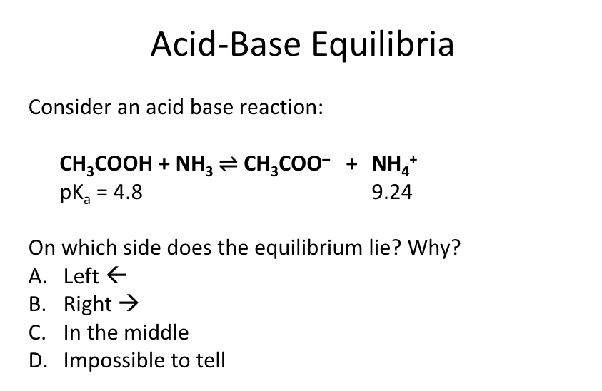 solved-acid-base-equilibria-consider-an-acid-base-reaction-chegg