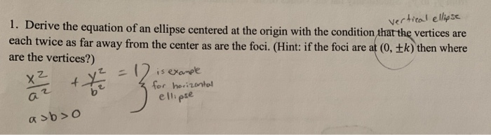 Solved 1. Derive the equation of an ellipse centered at the | Chegg.com