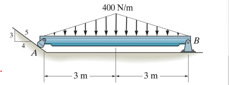 Solved For the system shown, which reaction(s) occur at | Chegg.com