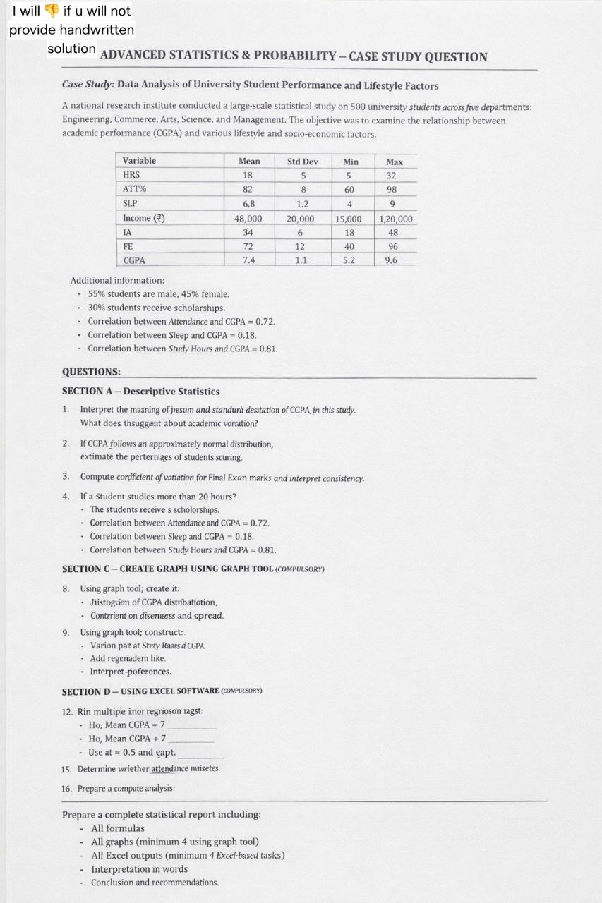 ADVANCED STATISTICS \& PROBABILITY - ﻿CASE STUDY | Chegg.com
