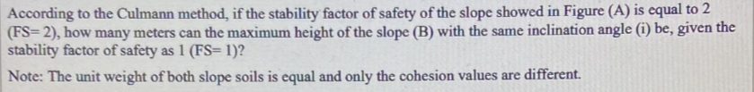 Solved According to the Culmann method, if the stability | Chegg.com