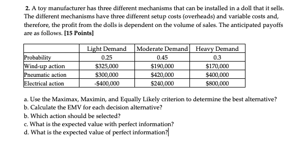 Solved 2. A toy manufacturer has three different mechanisms