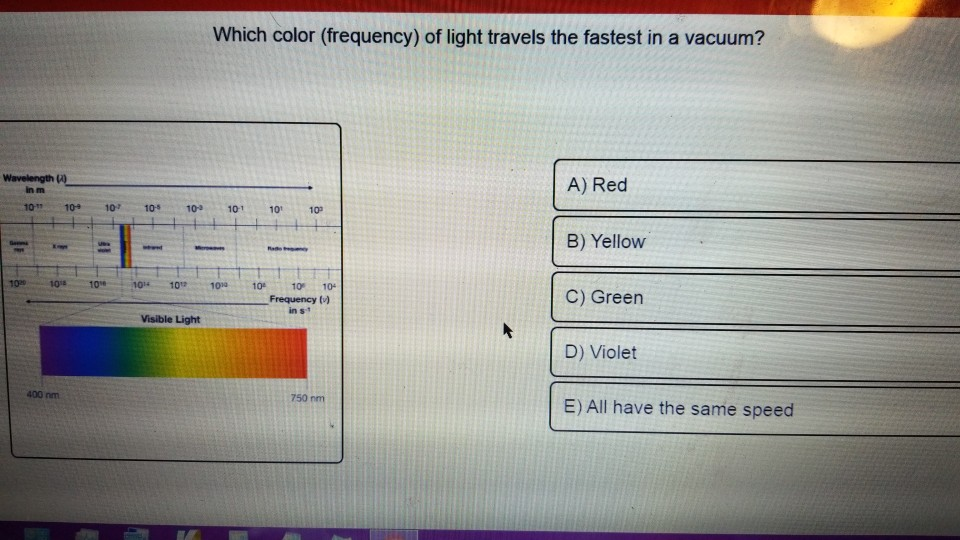 Solved Which Color (frequency) Of Light Travels The Faste...
