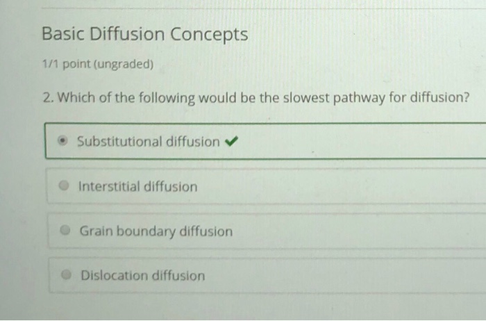 Solved Basic Diffusion Concepts 1/1 point (ungraded) 2. | Chegg.com