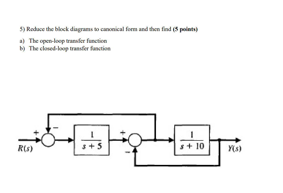 Solved 5) Reduce the block diagrams to canonical form and