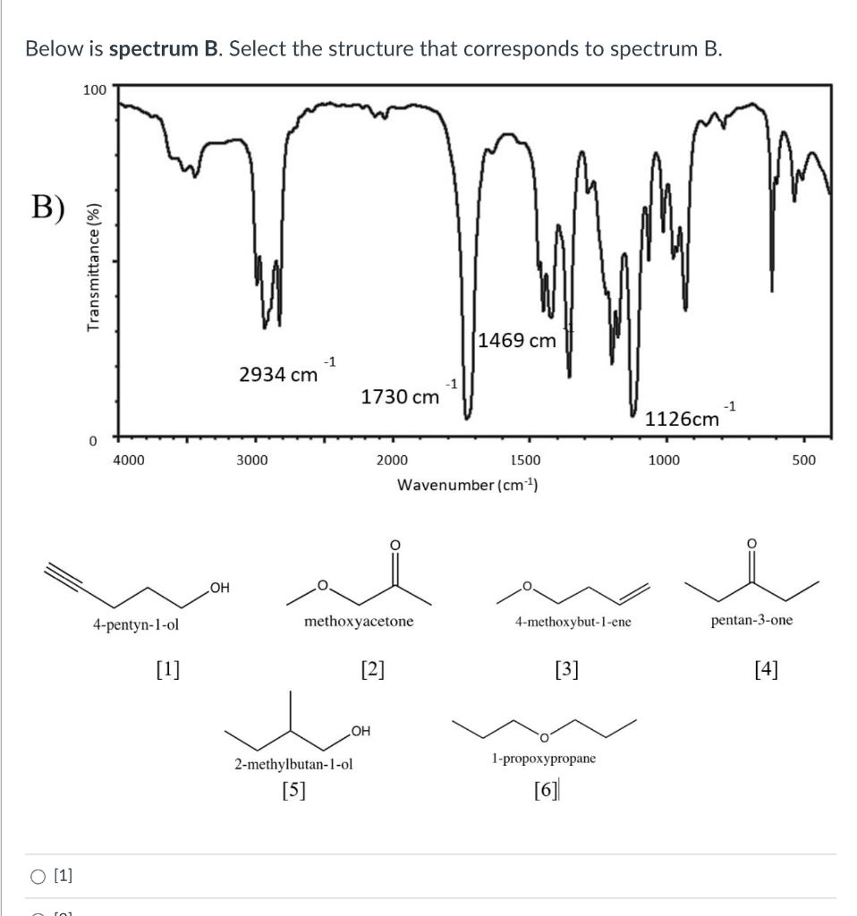 Solved below is spectrum B. Select the structure that | Chegg.com