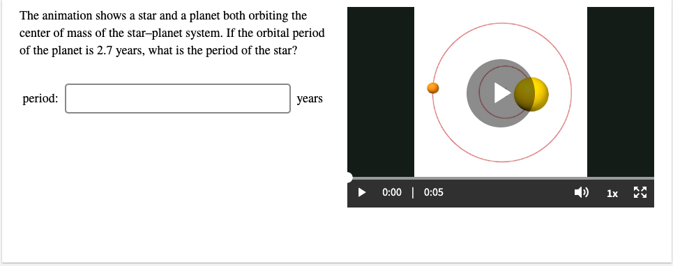 animation of the planets orbital velocity
